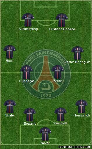 Paris Saint-Germain Formation 2015