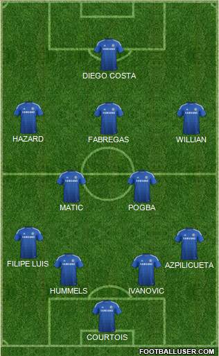 Chelsea Formation 2015