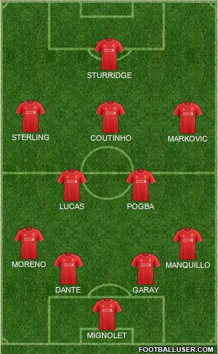 Liverpool Formation 2015