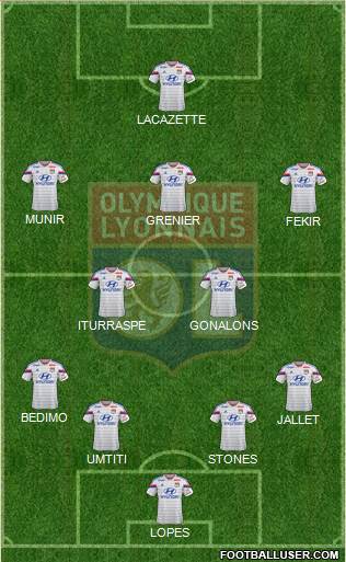 Olympique Lyonnais Formation 2015