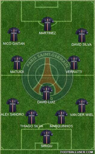 Paris Saint-Germain Formation 2015