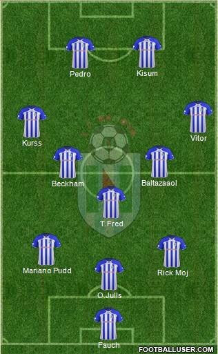FC Renova Dzepciste Formation 2015