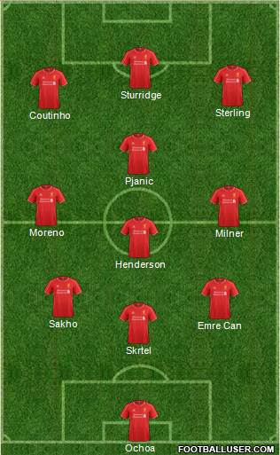 Liverpool Formation 2015