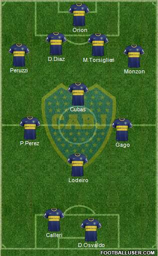 Boca Juniors Formation 2015