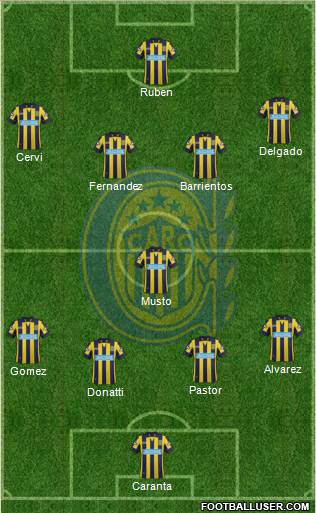 Rosario Central Formation 2015