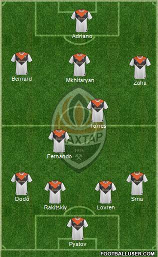 Shakhtar Donetsk Formation 2015