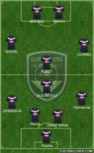 FC Girondins de Bordeaux Formation 2015