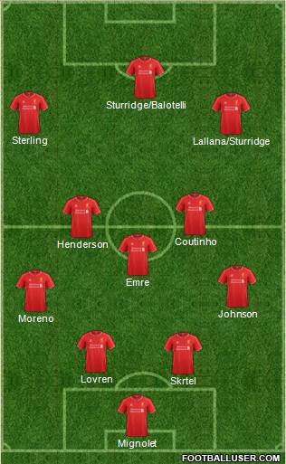 Liverpool Formation 2015