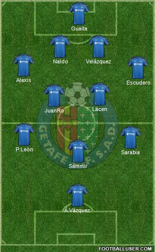 Getafe C.F., S.A.D. Formation 2015