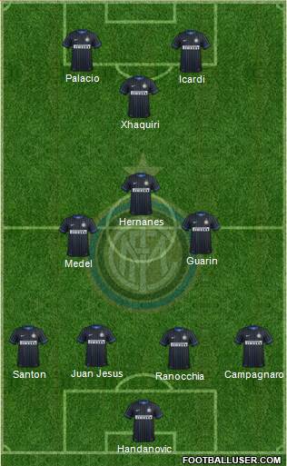 F.C. Internazionale Formation 2015