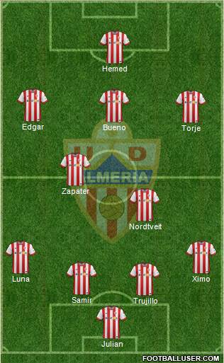 U.D. Almería S.A.D. Formation 2015