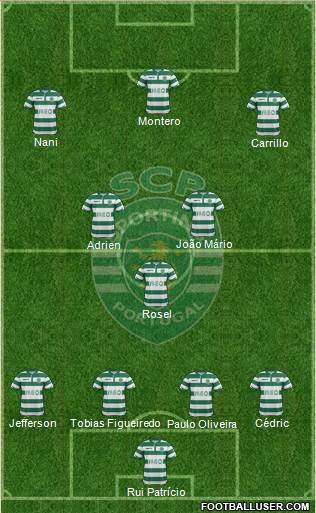Sporting Clube de Portugal - SAD Formation 2015