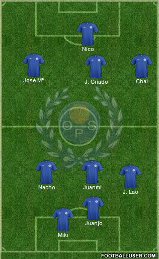 Oulun Palloseura Formation 2015
