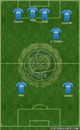 Turun Palloseura Formation 2015