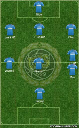 Turun Palloseura Formation 2015