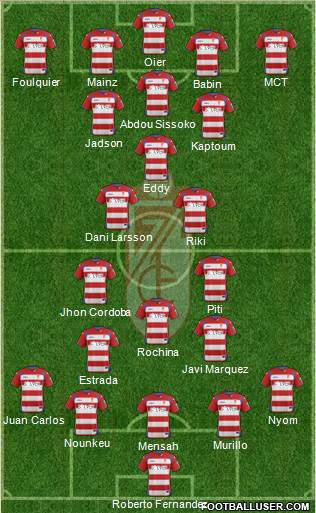 Granada C.F. Formation 2015