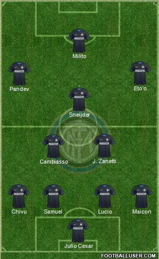 F.C. Internazionale Formation 2015