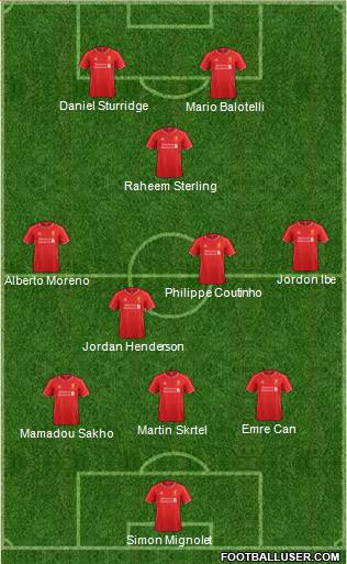 Liverpool Formation 2015