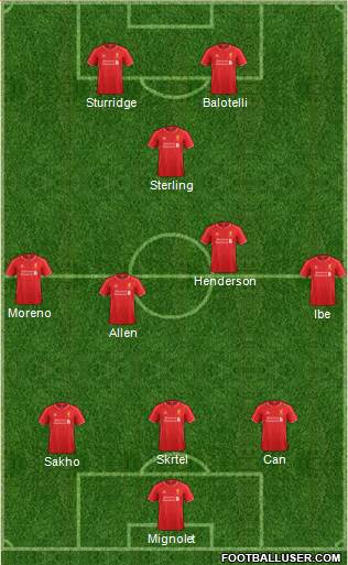 Liverpool Formation 2015