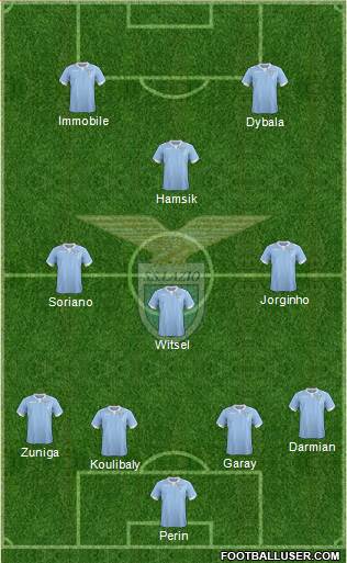 S.S. Lazio Formation 2015
