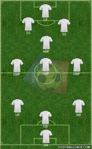 Andorra Formation 2015