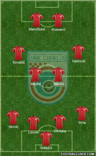 HNK Cibalia Formation 2015