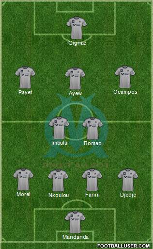 Olympique de Marseille Formation 2015