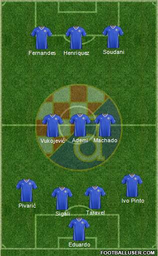 NK Dinamo Formation 2015