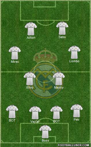 Real Madrid C.F. Formation 2015