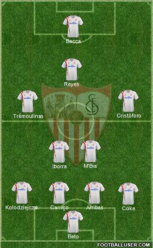 Sevilla F.C., S.A.D. Formation 2015