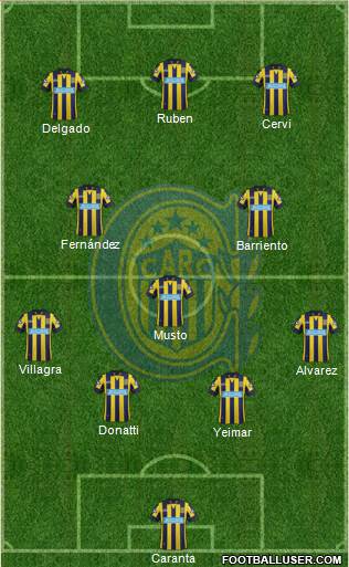 Rosario Central Formation 2015