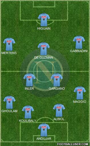 Napoli Formation 2015