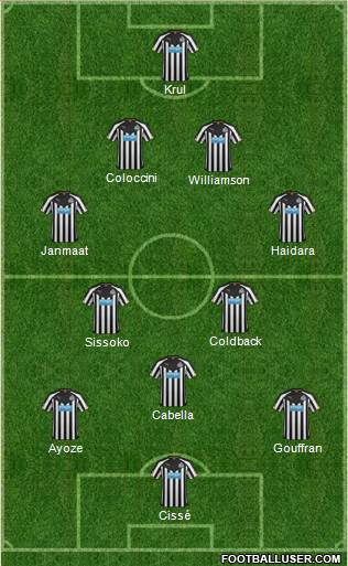 Newcastle United Formation 2015