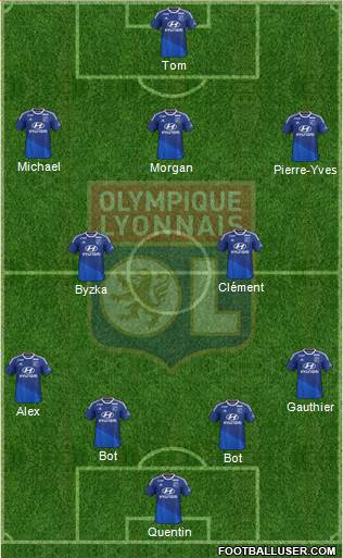 Olympique Lyonnais Formation 2015