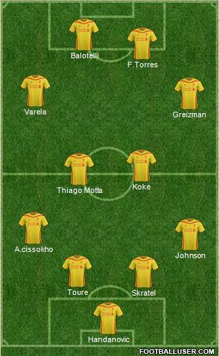 Liverpool Formation 2015