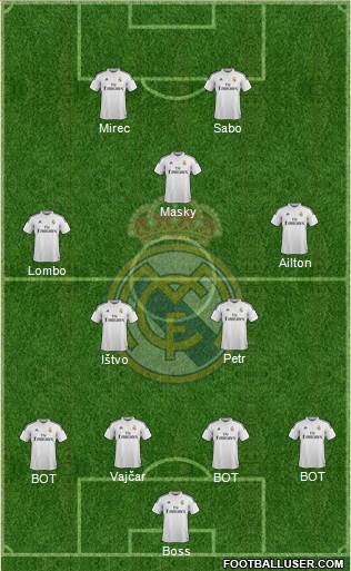Real Madrid C.F. Formation 2015