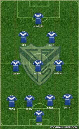 Vélez Sarsfield Formation 2015