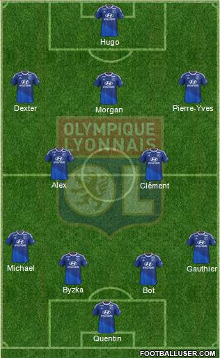 Olympique Lyonnais Formation 2015