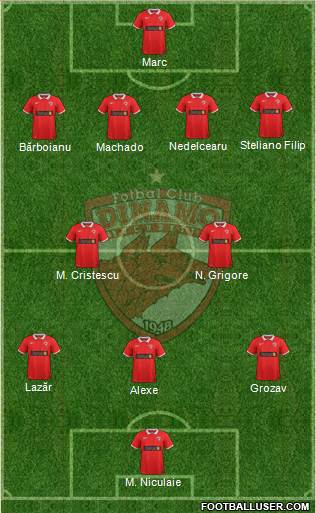 FC Dinamo 1948 Bucharest Formation 2015