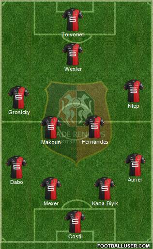 Stade Rennais Football Club Formation 2015
