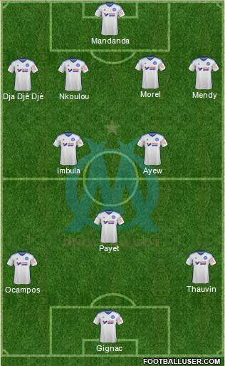 Olympique de Marseille Formation 2015
