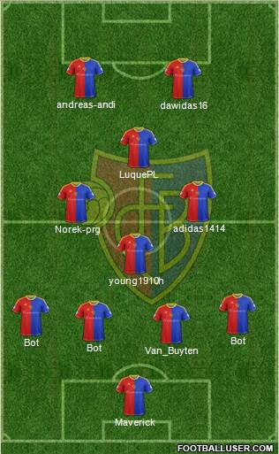 FC Basel Formation 2015