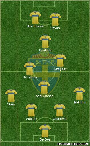 Sweden Formation 2015