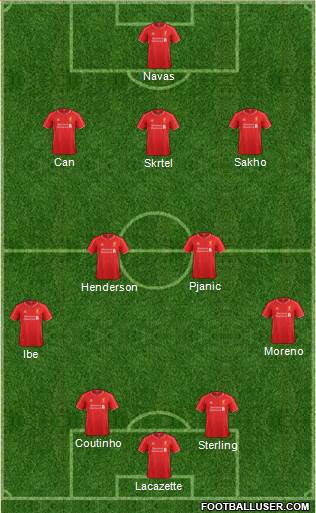 Liverpool Formation 2015