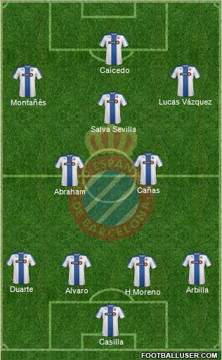 R.C.D. Espanyol de Barcelona S.A.D. Formation 2015