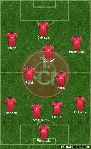 1.FC Nürnberg Formation 2015