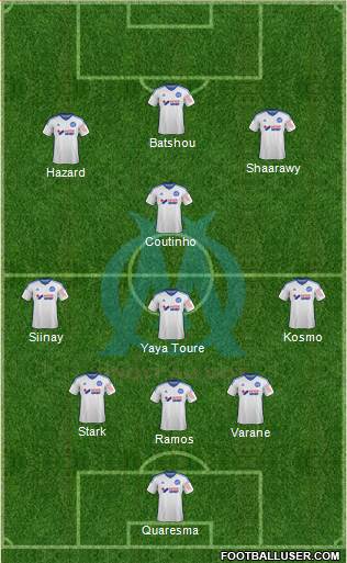 Olympique de Marseille Formation 2015