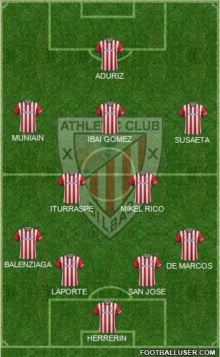 Athletic Club Formation 2015