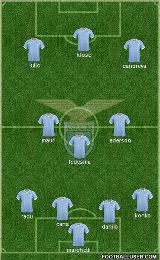 S.S. Lazio Formation 2015