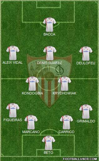 Sevilla F.C., S.A.D. Formation 2015